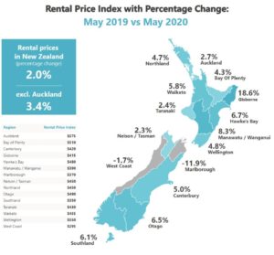 10 Reasons Why Auckland Property Prices Won’t Crash in 2020 1
